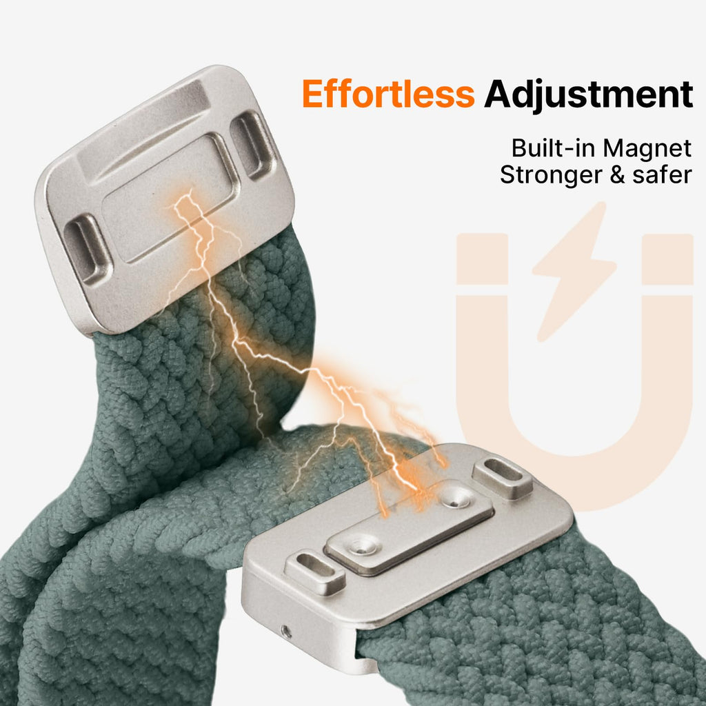 Watch Band | 2 Pack Magnetic Braided Bands | Green/Blue Grey Fullmosa watch band