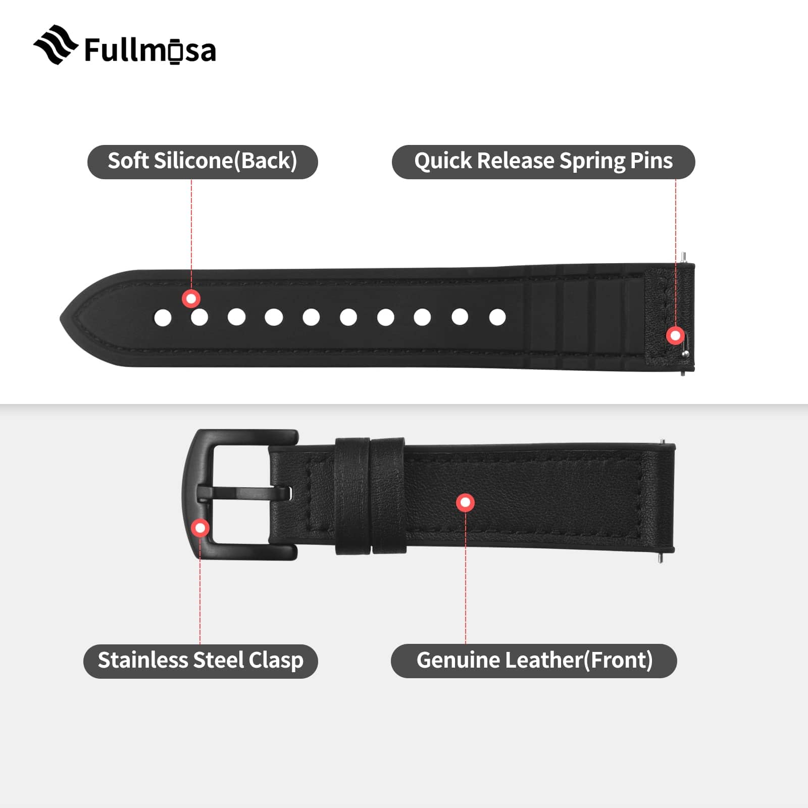 Watch Band | Leather + Silicone Meex Band | Black Fullmosa watch band