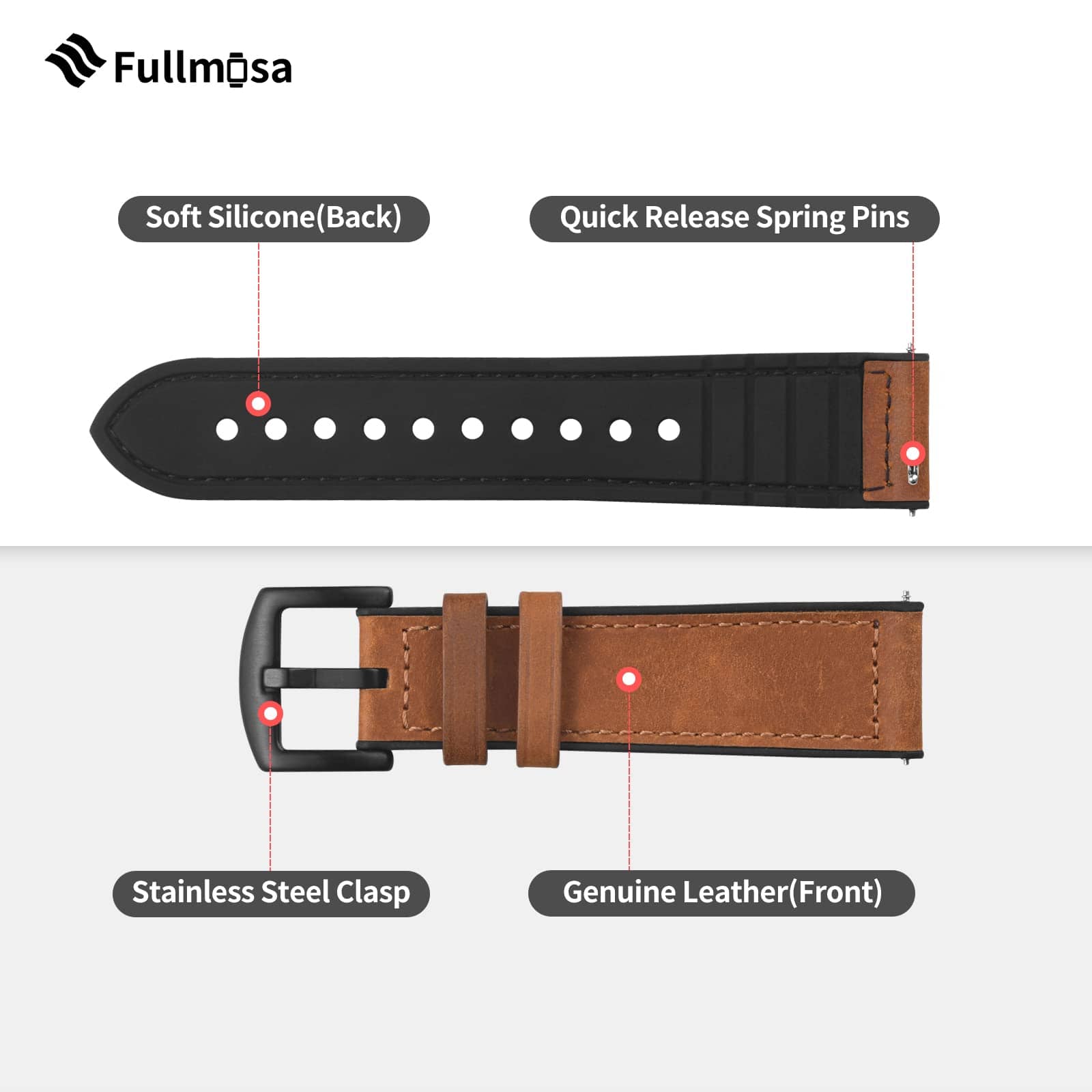 Watch Band | Leather + Silicone Meex Band | Brown Fullmosa watch band
