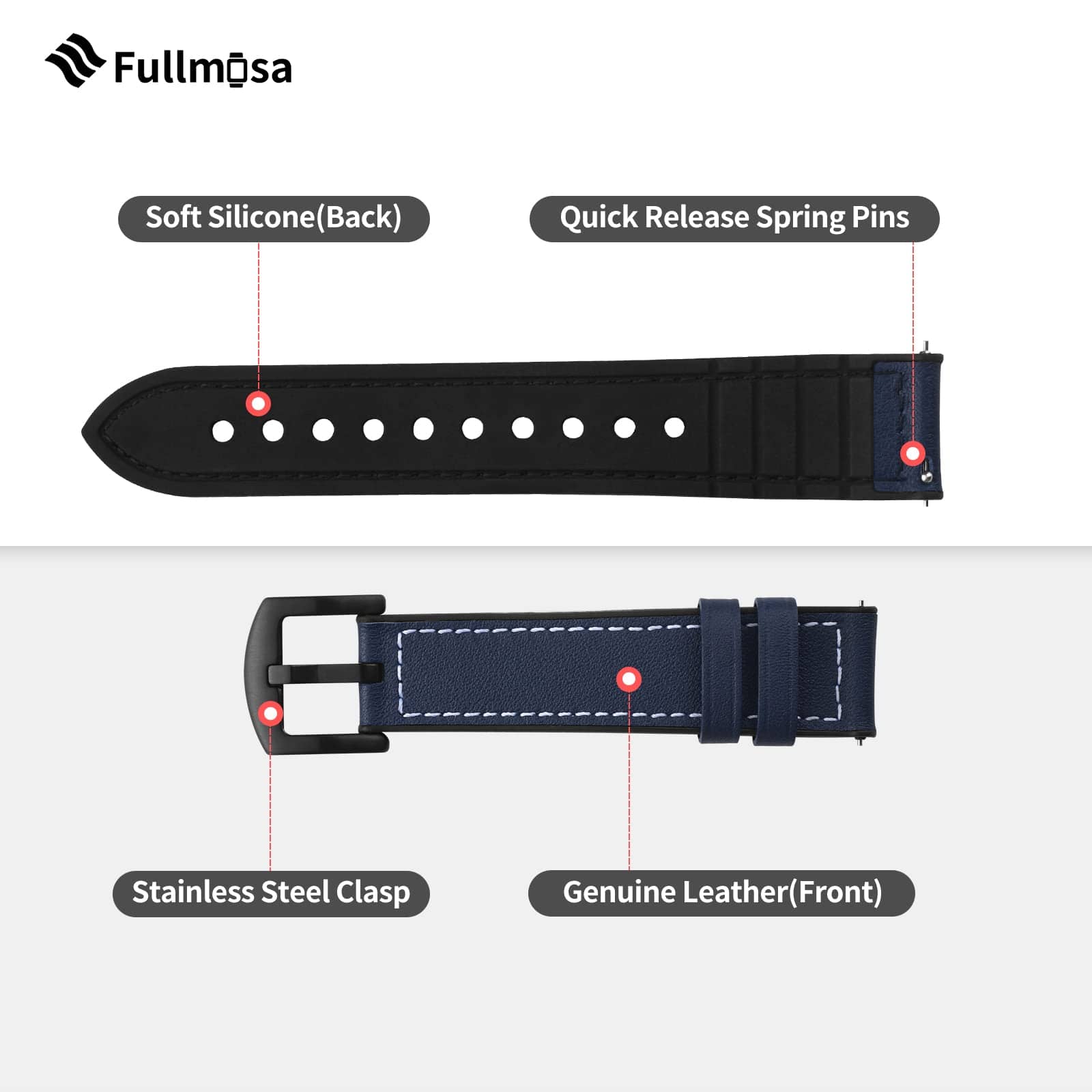 Watch Band | Leather + Silicone Meex Band | Dark Blue Fullmosa watch band