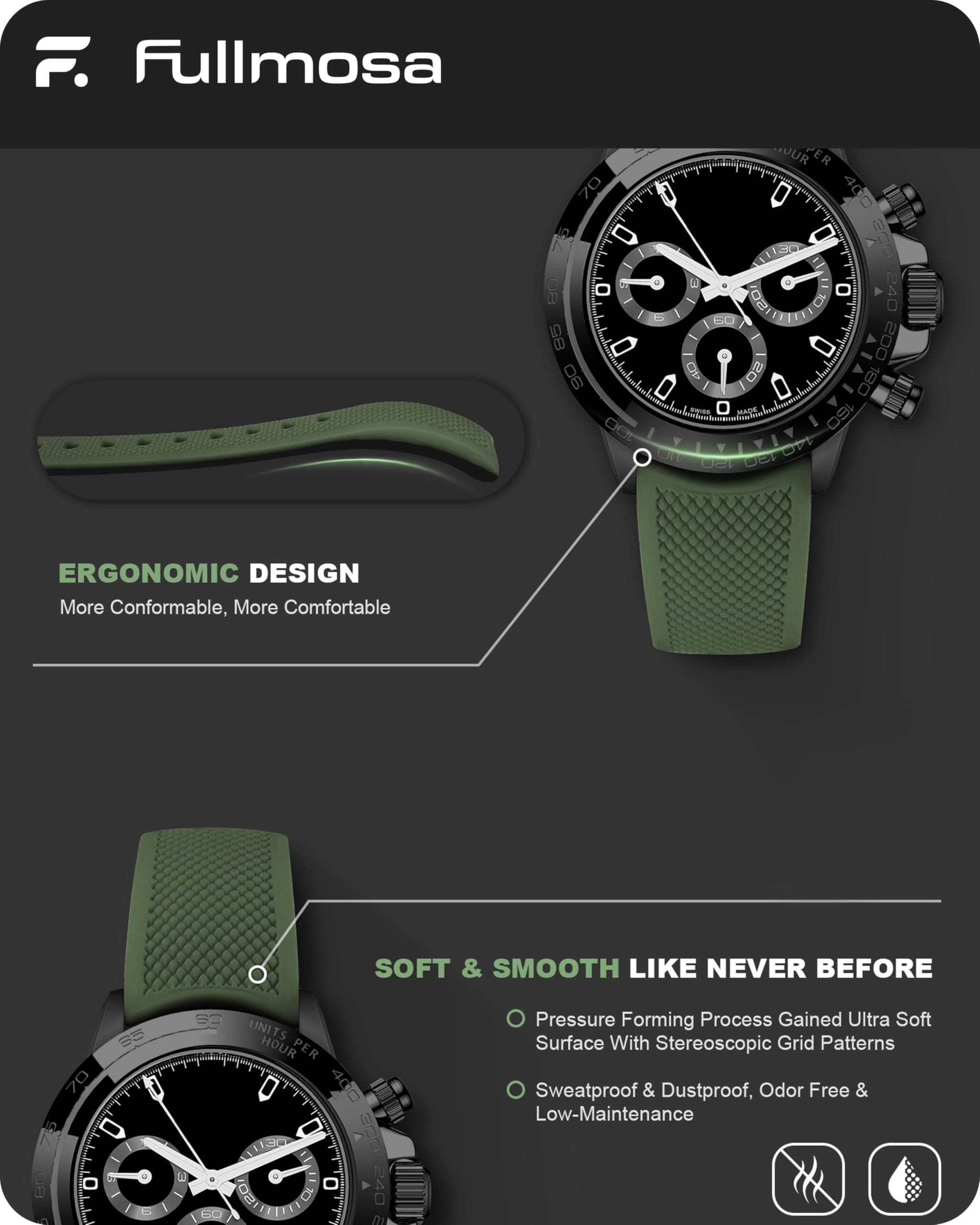 Watch Band | No Gap Army Green+Black Silicone Strap | Eco Fullmosa watch band