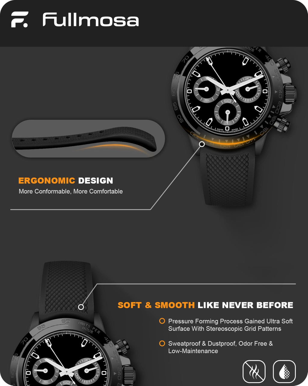 Watch Band | No Gap Black Silicone Strap | Eco Fullmosa watch band