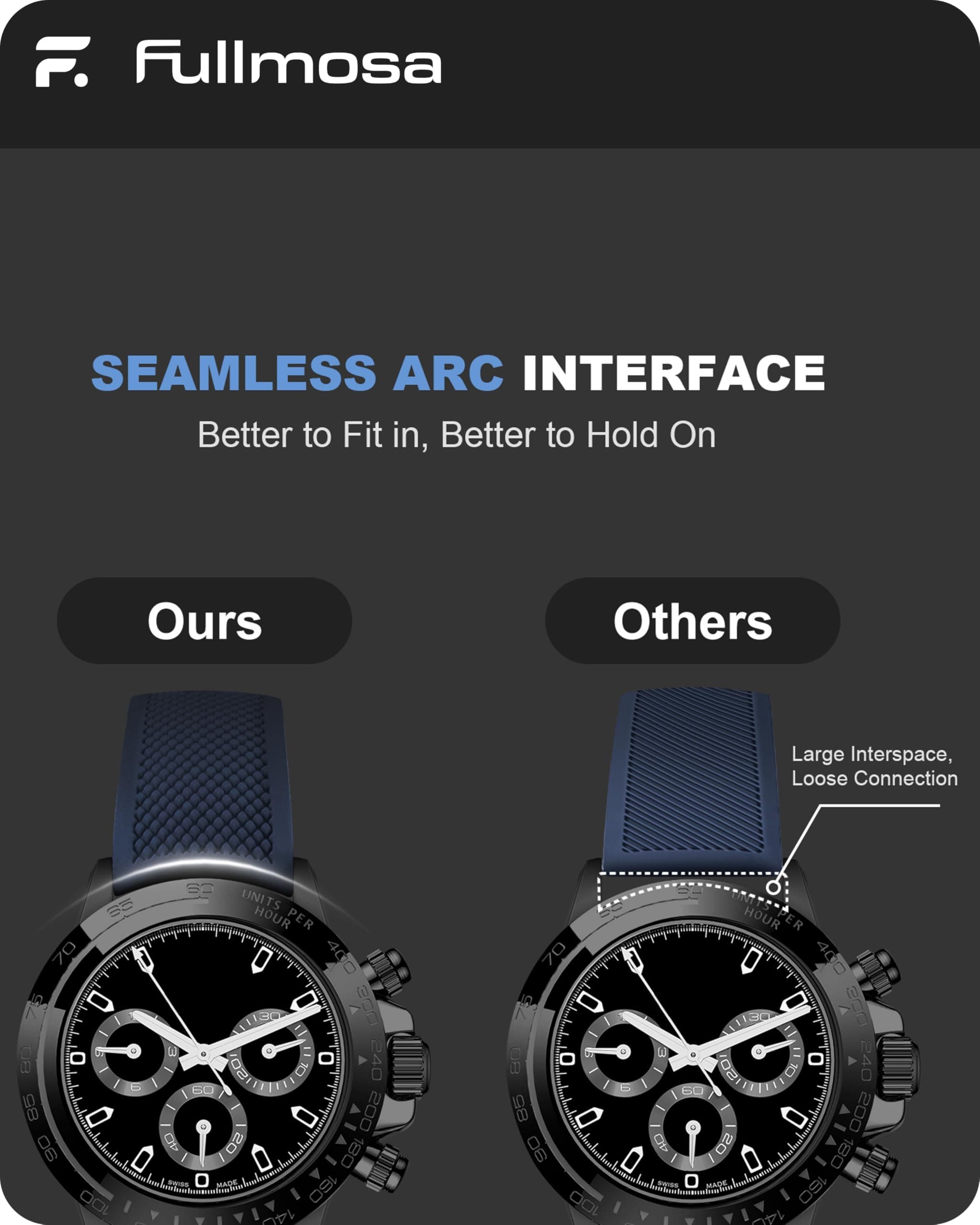 Watch Band | No Gap Blue Silicone Strap | Eco Fullmosa watch band