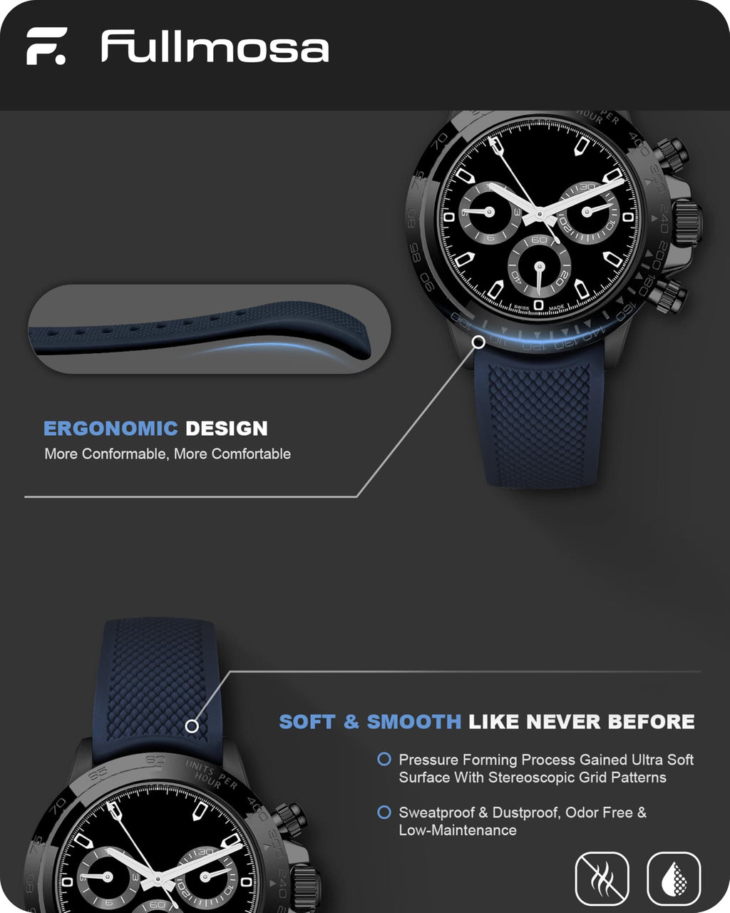 Watch Band | No Gap Blue Silicone Strap | Eco Fullmosa watch band