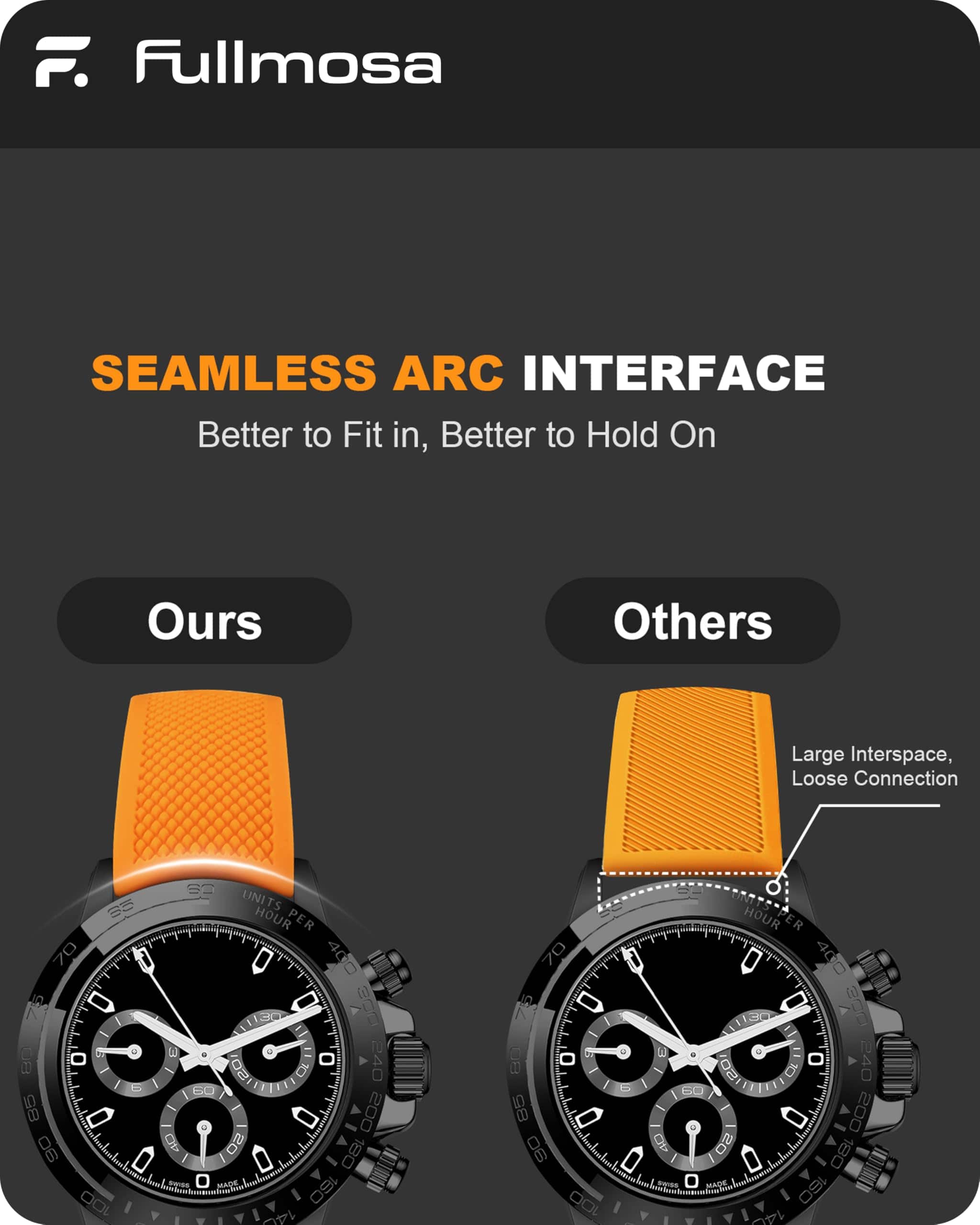 Watch Band | No Gap Orange+Black Silicone Strap | Eco Fullmosa watch band 22mm / Orange+Black