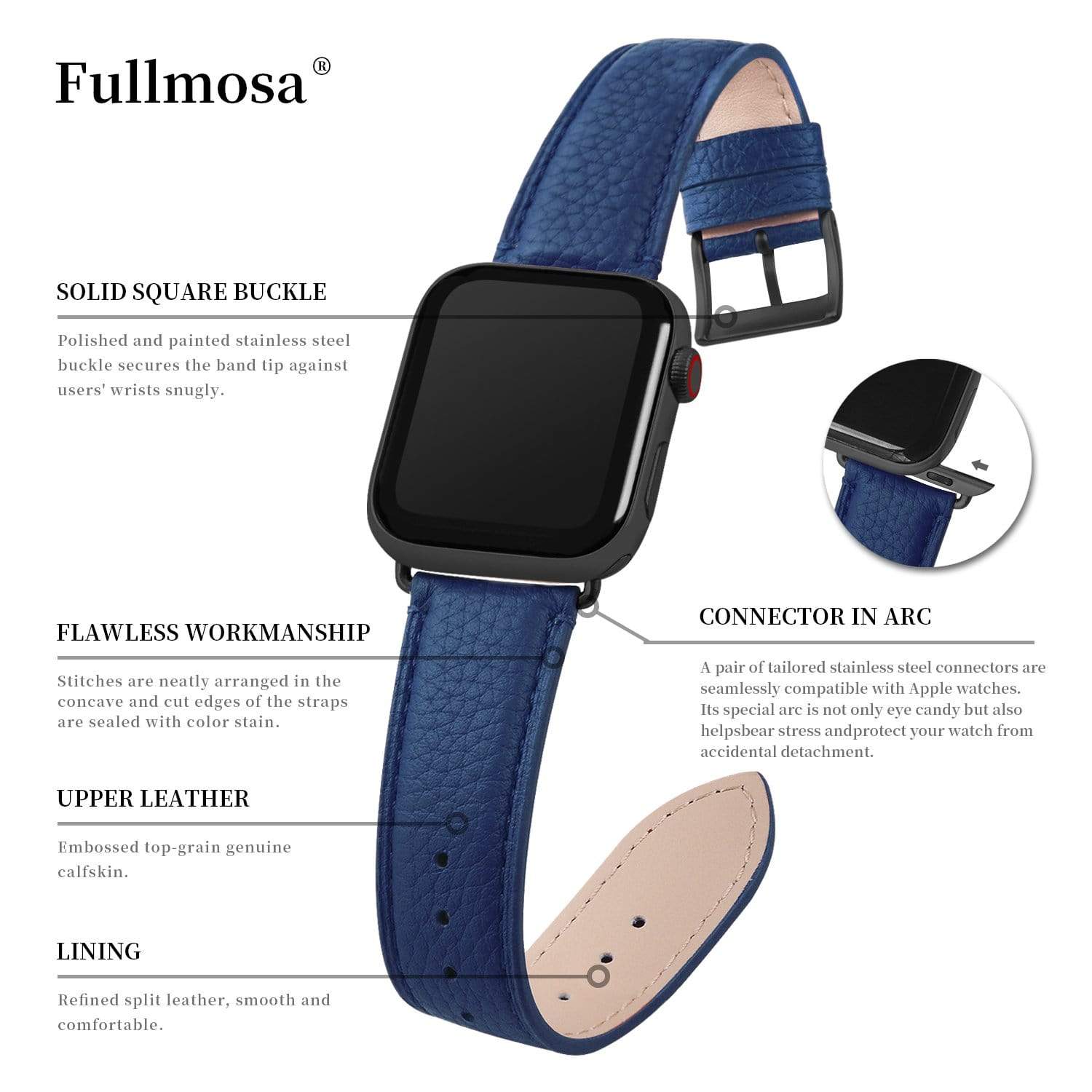 Apple Watch Band | Dark blue | Litchi-Bosin Fullmosa