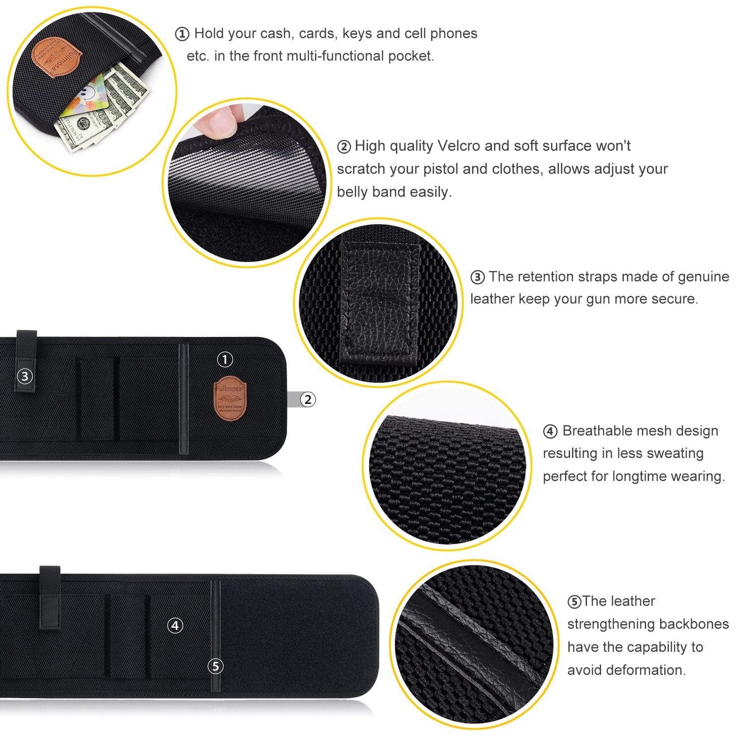 Concealed Carry Holster Fullmosa